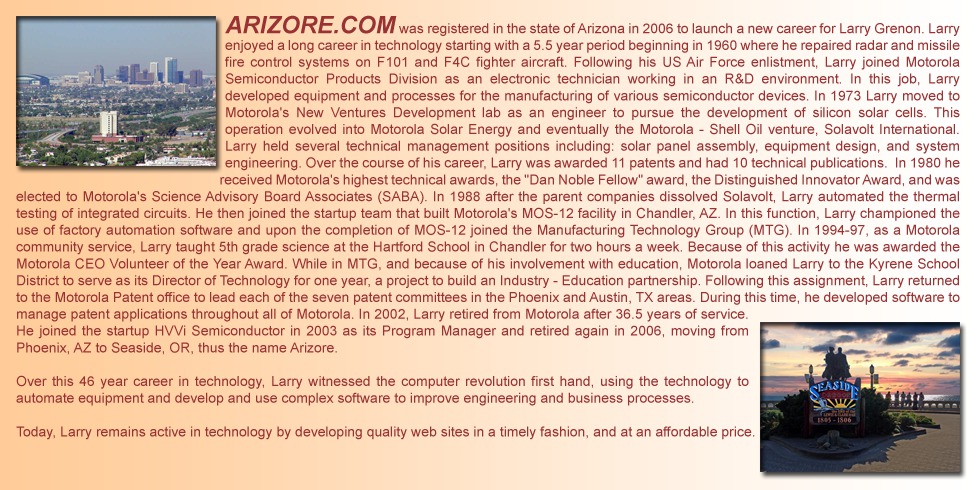 ARIZORE.COM history and owner information