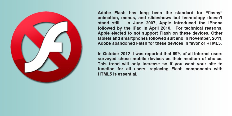 Replace Adobe Flash with HTML5